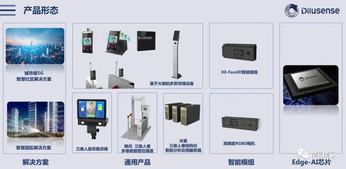 3D機器視覺與人工智能融合 驅動工業智能化的核心技術咨詢